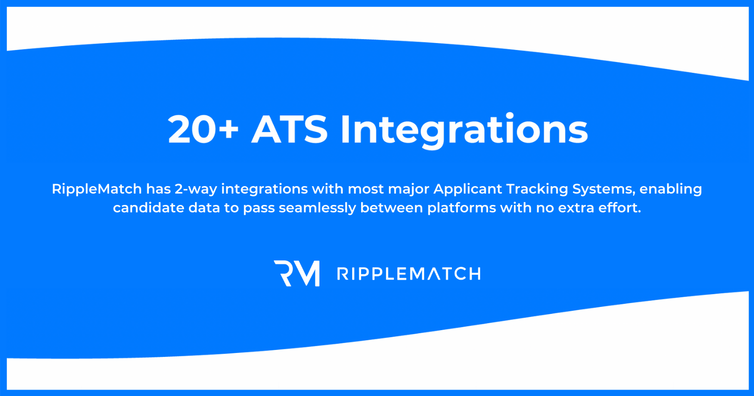 RippleMatch Announces 20+ New ATS Integrations