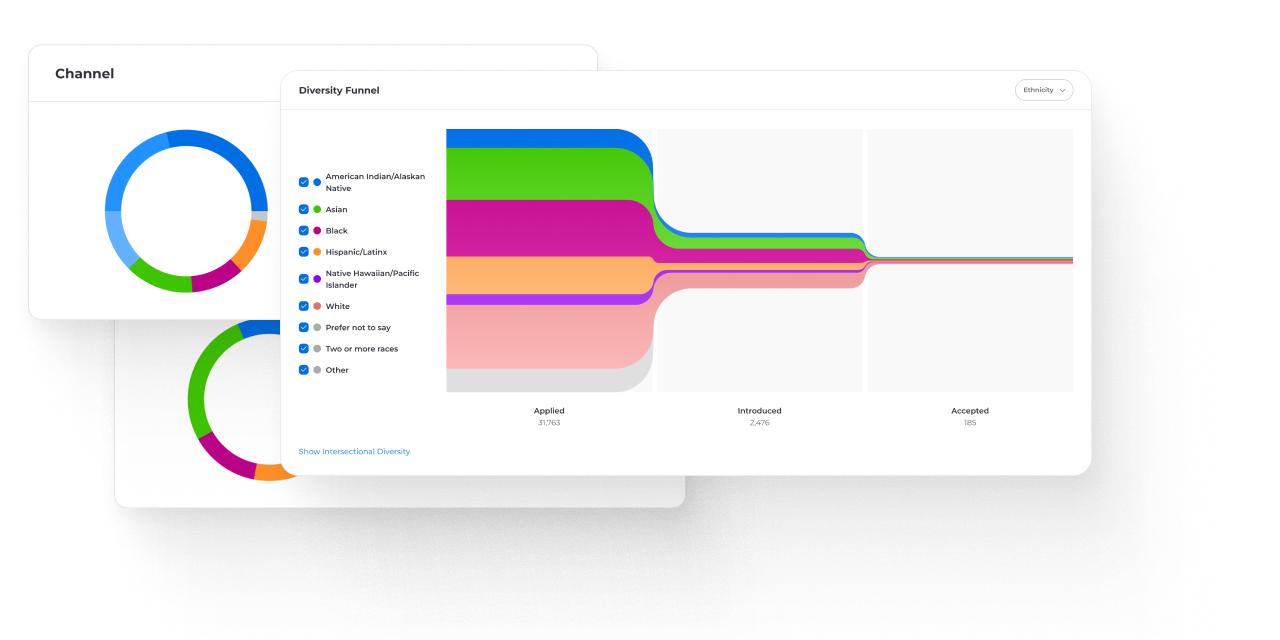 Illustration of RippleMatch analytics tools