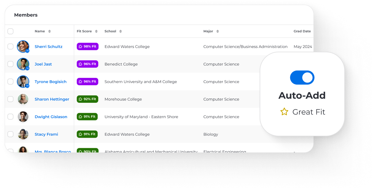 Illustration of RippleMatch CRM features